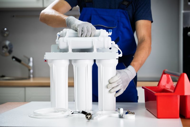 Water Quality Testing